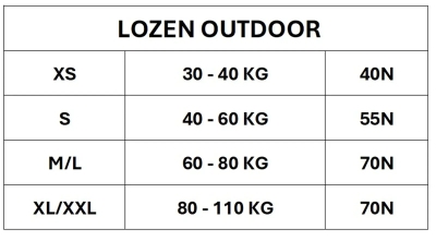 Lozen Εξωτερικό Σωσίβιο Γιλέκο