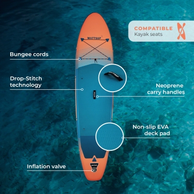WATTSUP F11 All-Round SUP Mini Combo SUP