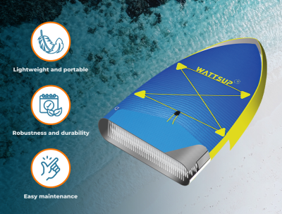WATTSUP F10 All-Round SUP