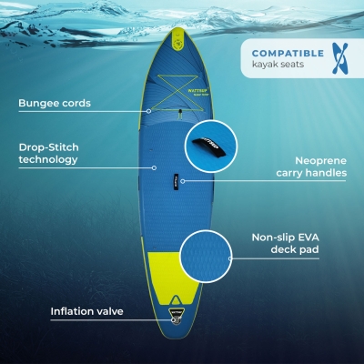 WATTSUP Sar 10'8" Μίνικοινο SUP