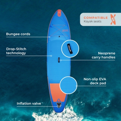 WATTSUP Espadon 11'8" Minicombo SUP