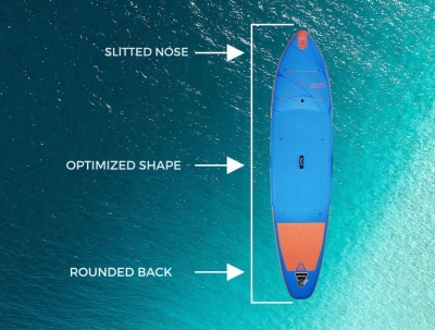 WATTSUP Espadon 11'8" Minicombo SUP