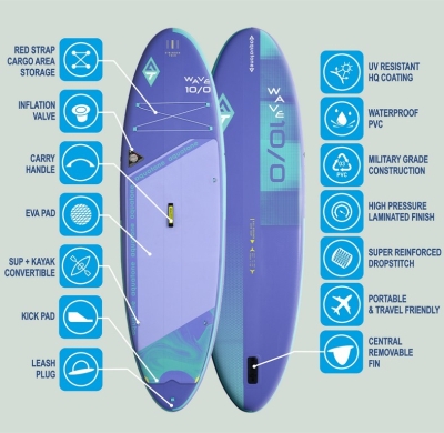 Стендъп падъл борд Aquatone Wave 10'0"