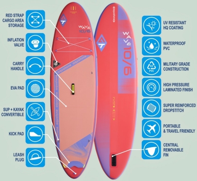 Aquatone Wave 10'6" SUP