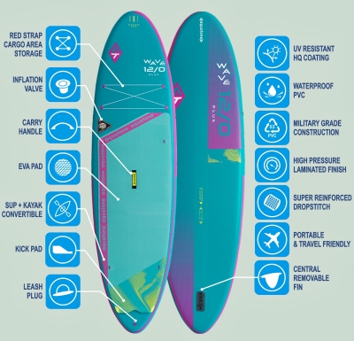 Стендъп падъл борд Aquatone Wave Plus 12'0"